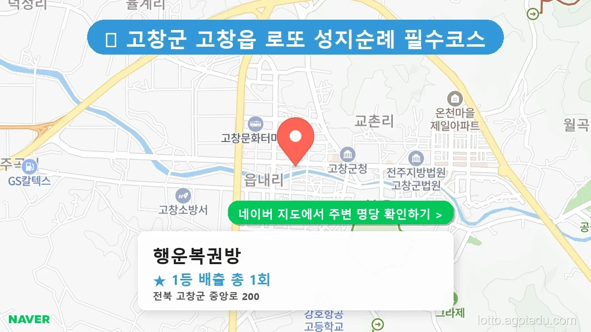 전북 고창군 로또 명당 BEST 3, 1등 배출점은 어디?