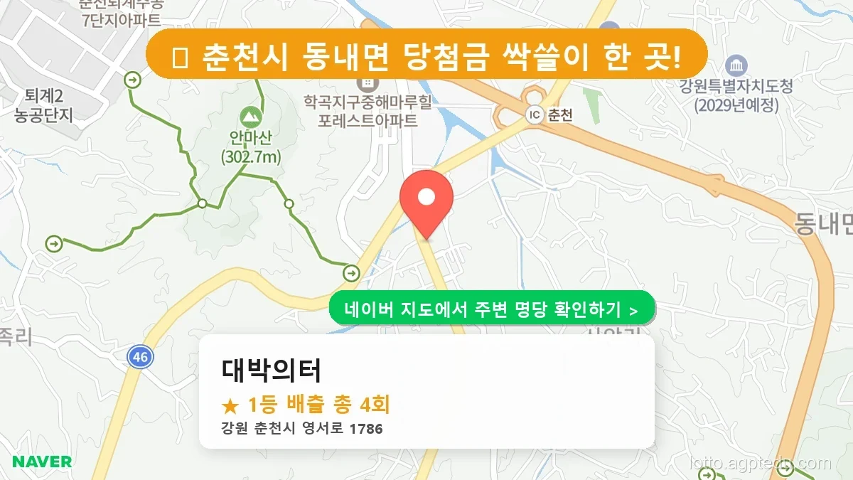 [2026 강원 춘천시 로또 명당 순위 TOP 10] 1등 최다 배출 판매점 리스트 완벽 정리