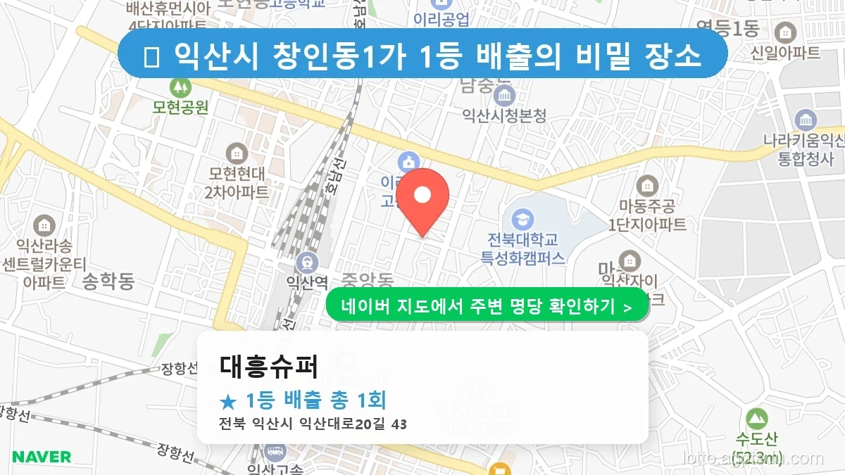 전북 익산시 창인동1가 로또 명당 대흥슈퍼 1등 당첨 배출점 전경