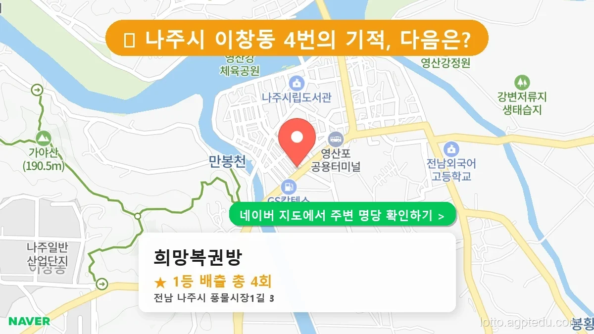 전남 나주시 이창동 로또 명당 희망복권방 1등 당첨 배출점 전경