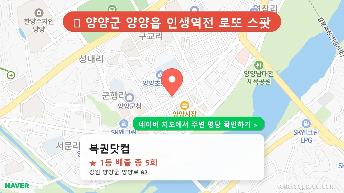 강원 양양군 로또 명당 BEST 2, 1등 배출점 어디일까?