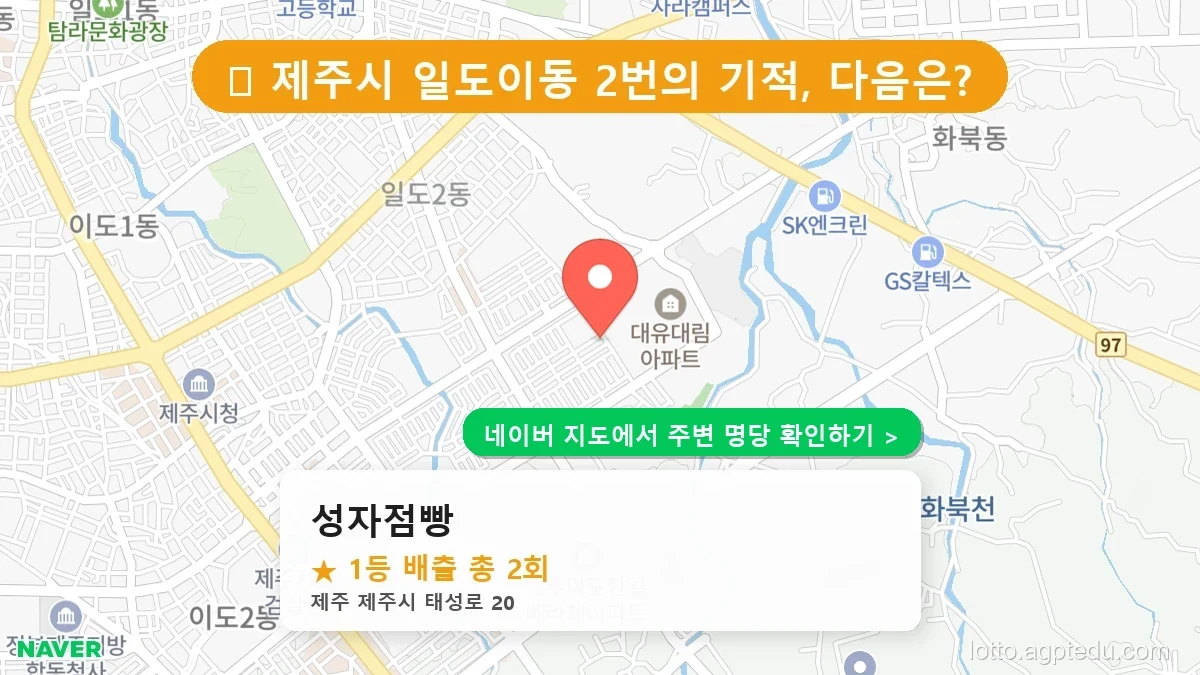 제주 제주시 일도이동 로또 명당 성자점빵 1등 당첨 배출점 전경