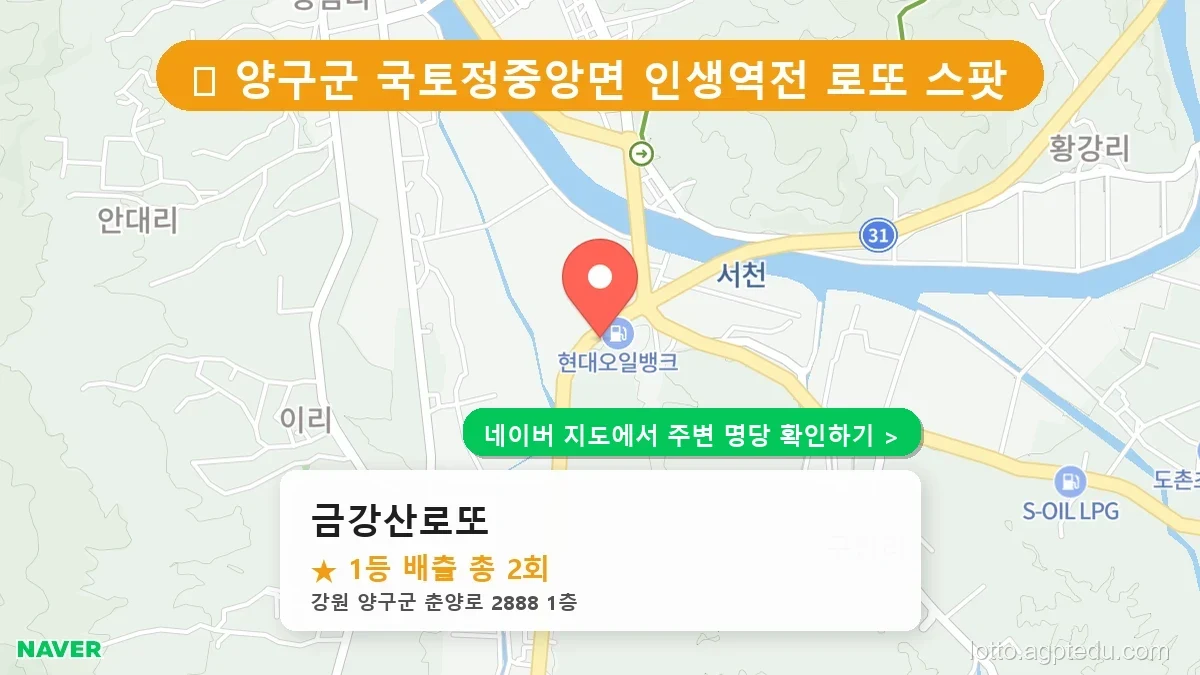 강원 양구군 로또 명당 BEST 4, 1등 당첨 기운 가득한 판매점 총정리