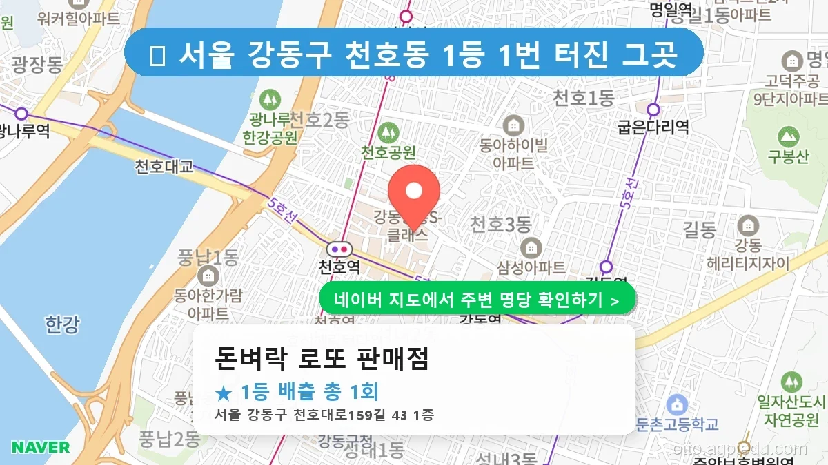 [서울 강동구 로또 명당] 돈벼락 로또 판매점 1등 당첨 내역 및 위치 총정리
