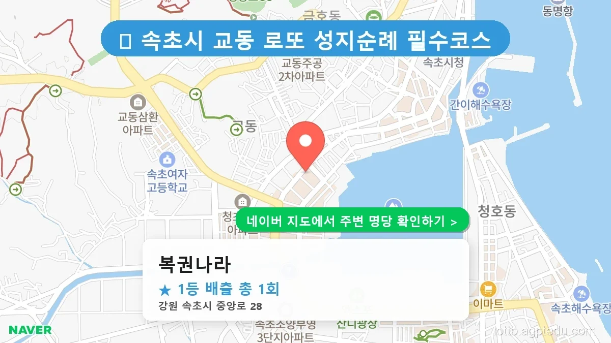 강원 속초시 교동 로또 명당 복권나라 1등 당첨 배출점 전경