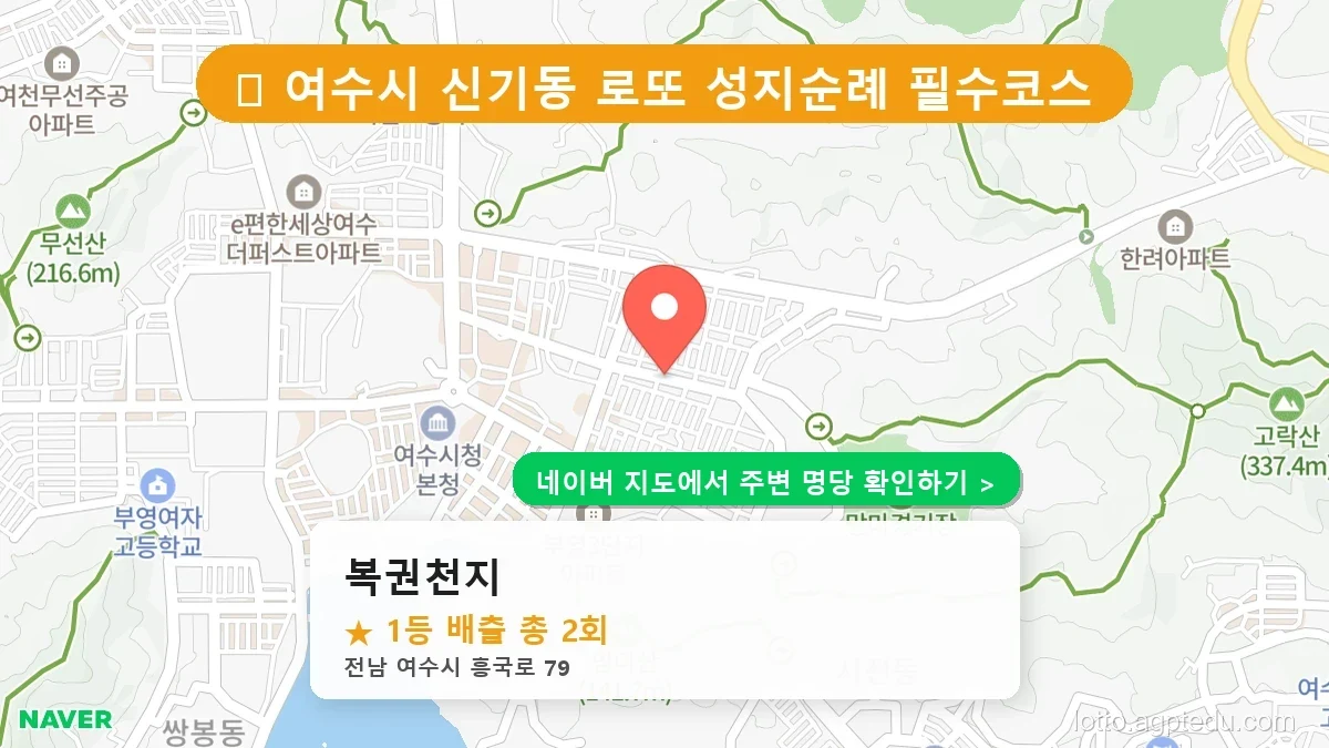 전남 여수시 신기동 로또 명당 복권천지 1등 당첨 배출점 전경