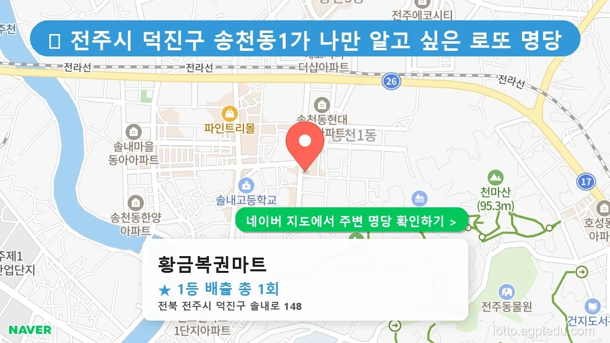 제1236회 전주시 송천동1가 로또 명당 황금복권마트 위치 및 상세정보