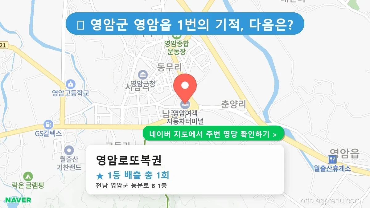 전남 영암군 영암읍 로또 명당 영암로또복권 1등 당첨 배출점 전경
