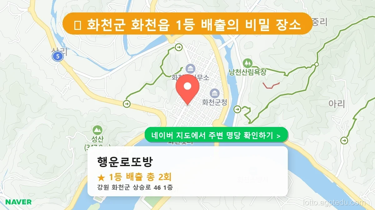 강원 화천군 로또 명당 BEST 3, 1등 당첨 기운 가득한 판매점 리스트