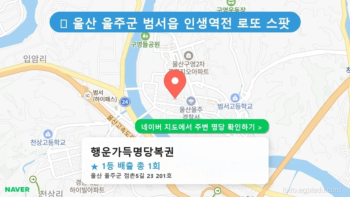 울산 울주군 범서읍 로또 명당 행운가득명당복권 1등 당첨 배출점 전경
