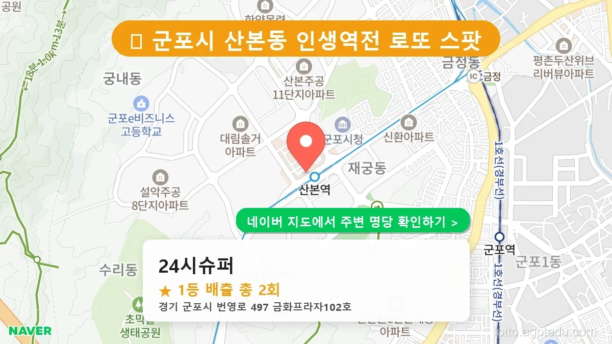 경기 군포시 산본동 로또 명당 24시슈퍼 1등 당첨 배출점 전경
