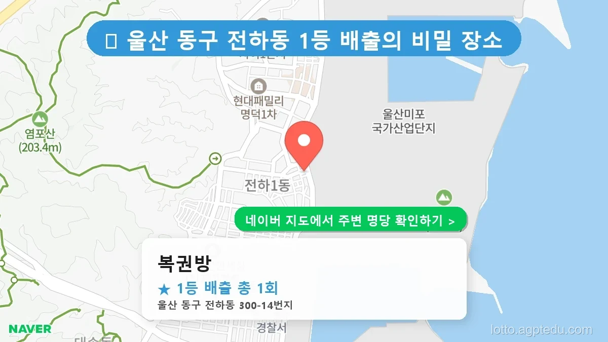 울산 동구 전하동 로또 명당 복권방 1등 당첨 배출점 전경