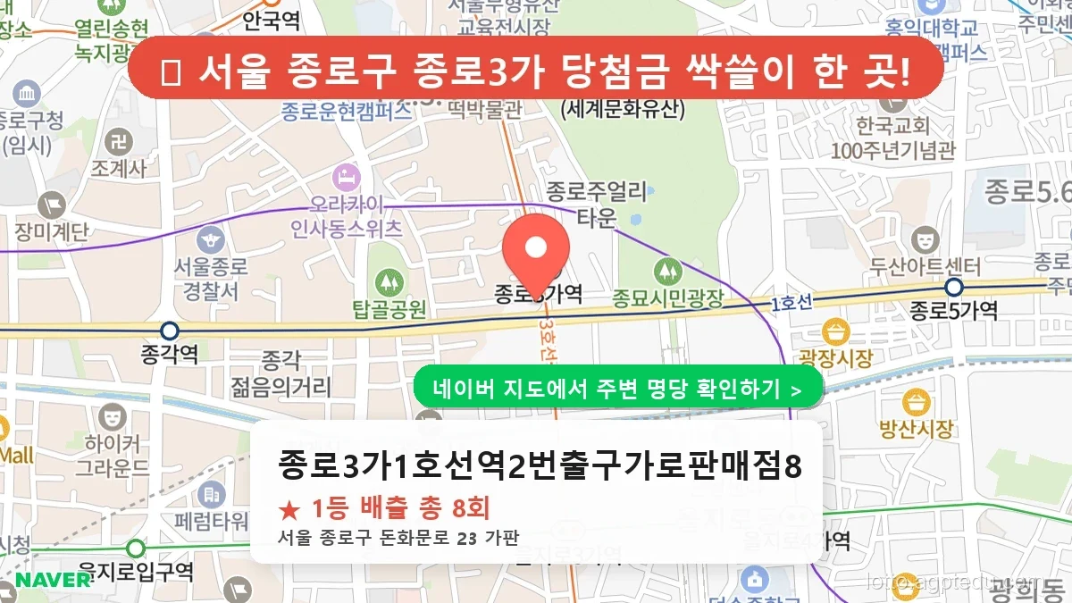 로또 1238회 1등 당첨점: 포항 중앙동, 시흥 신천동, 대덕 신탄진동 등 전국 로컬 명당 완벽 분석!