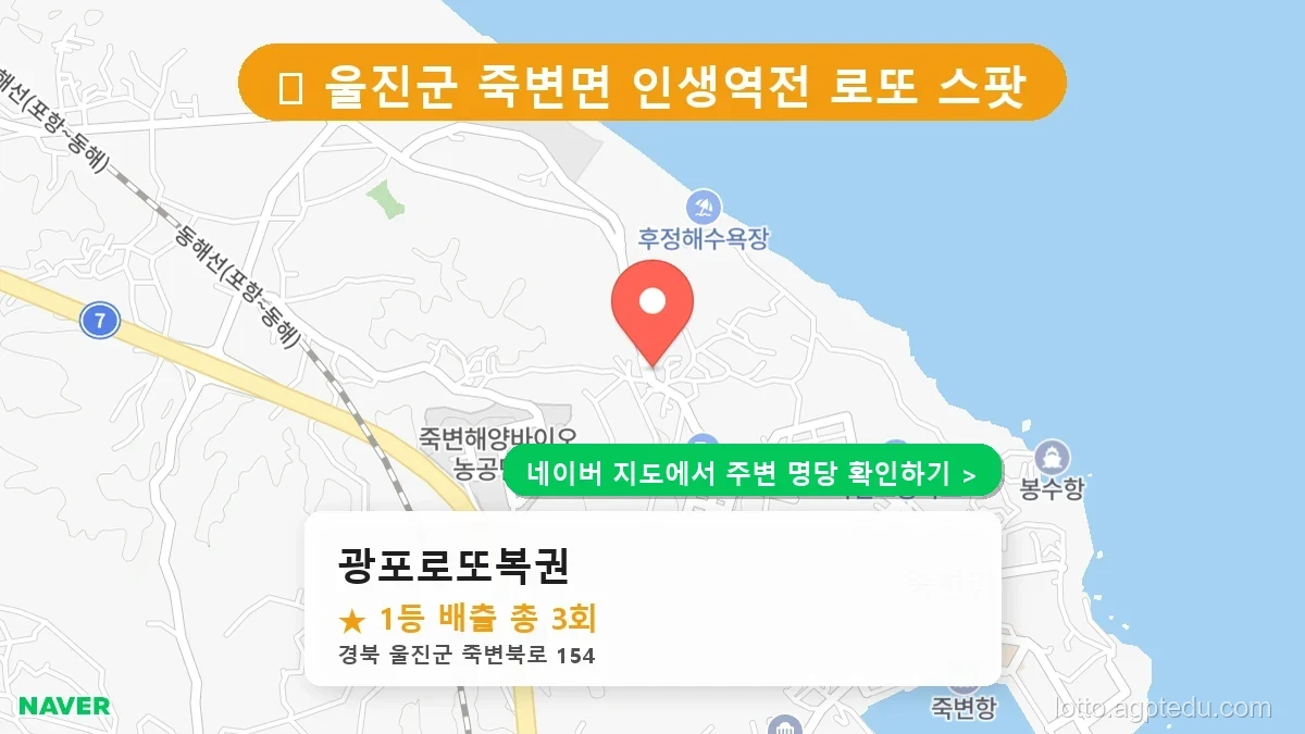 경북 울진군 로또 명당 BEST 3, 1등 배출 성지 추천