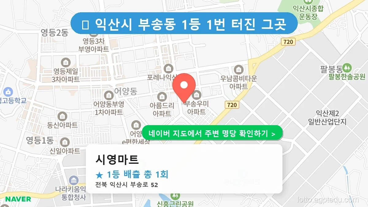 전북 익산시 부송동 로또 명당 시영마트 1등 당첨 배출점 전경