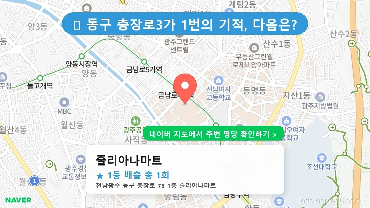 제1235회 동구 충장로3가 로또 명당 줄리아나마트 위치 및 상세정보