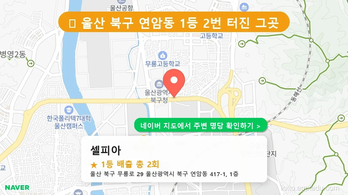 울산 북구 연암동 로또 명당 셀피아 1등 당첨 배출점 전경