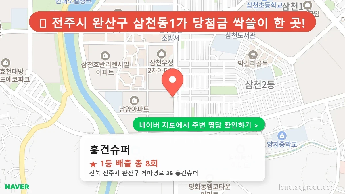 [2026 전북 전주시 완산구 로또 명당 순위 TOP 10] 1등 최다 배출 판매점 리스트 완벽 정리