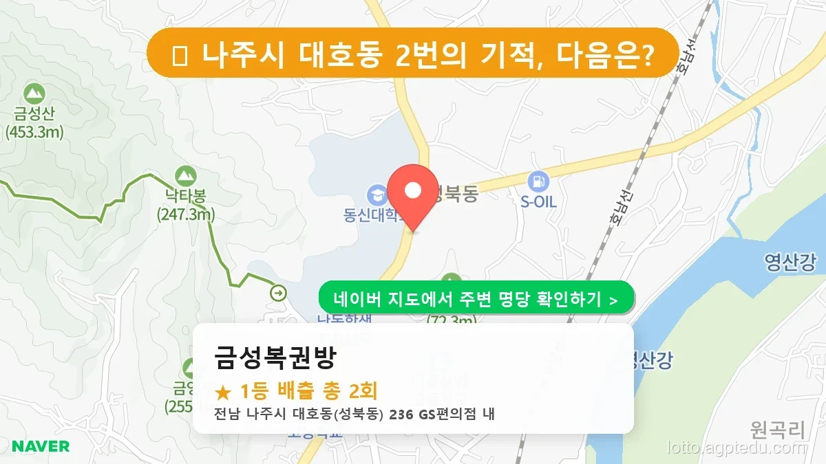 전남 나주시 대호동 로또 명당 금성복권방 1등 당첨 배출점 전경