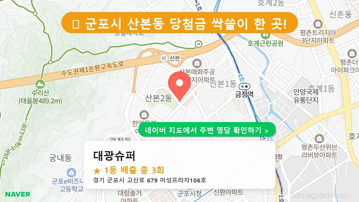 경기 군포시 산본동 로또 명당 대광슈퍼 1등 당첨 배출점 전경