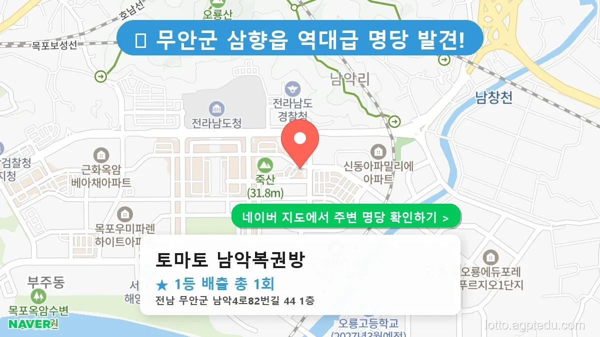 전남 무안군 삼향읍 로또 명당 토마토 남악복권방 1등 당첨 배출점 전경