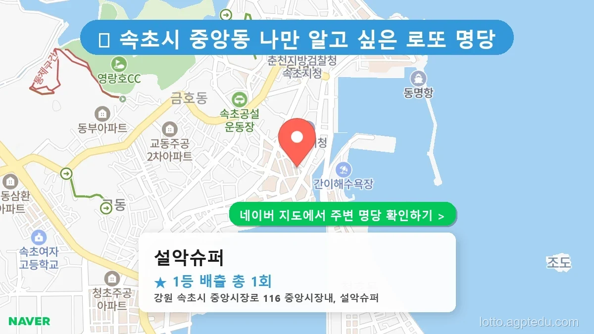 강원 속초시 중앙동 로또 명당 설악슈퍼 1등 당첨 배출점 전경