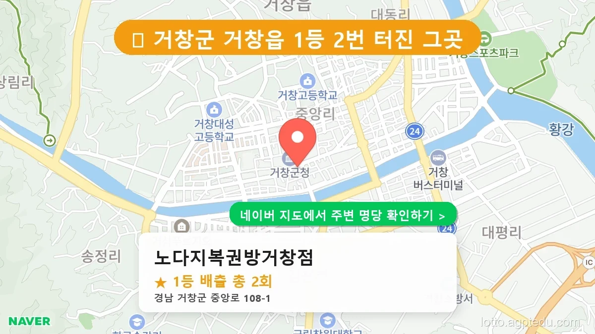[2024 경남 거창군 로또 명당 BEST 3] 1등 최다 배출 판매점 총정리!