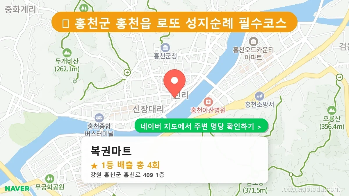 강원 홍천군 로또 명당 BEST 3, 1등 당첨 기운 가득한 판매점 추천
