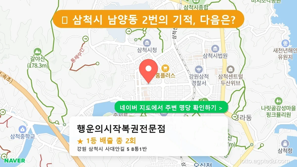 강원 삼척시 남양동 로또 명당 행운의시작복권전문점 1등 당첨 배출점 전경