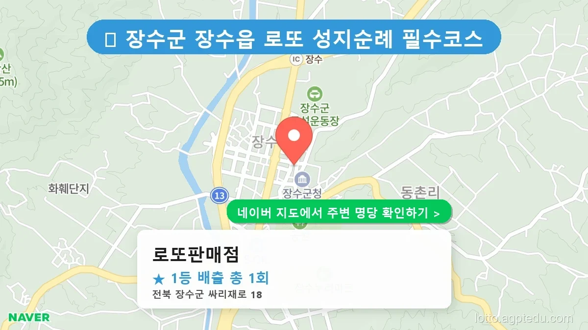 전북 장수군 장수읍 로또 명당 로또판매점 1등 당첨 배출점 전경
