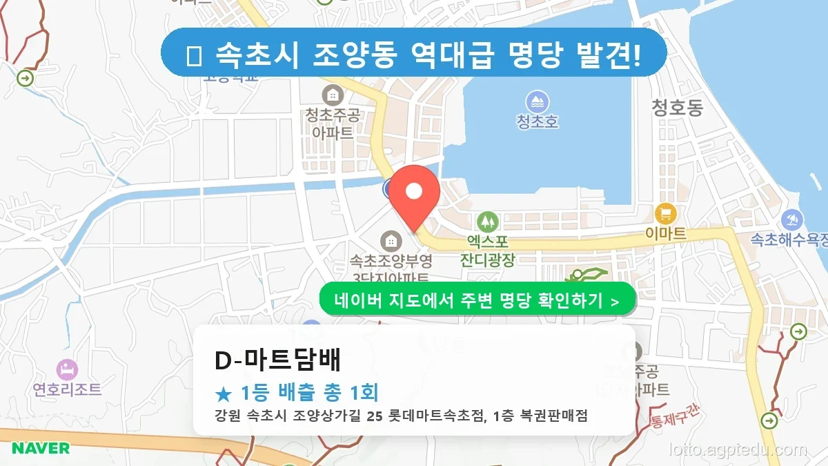 강원 속초시 조양동 로또 명당 D-마트담배 1등 당첨 배출점 전경