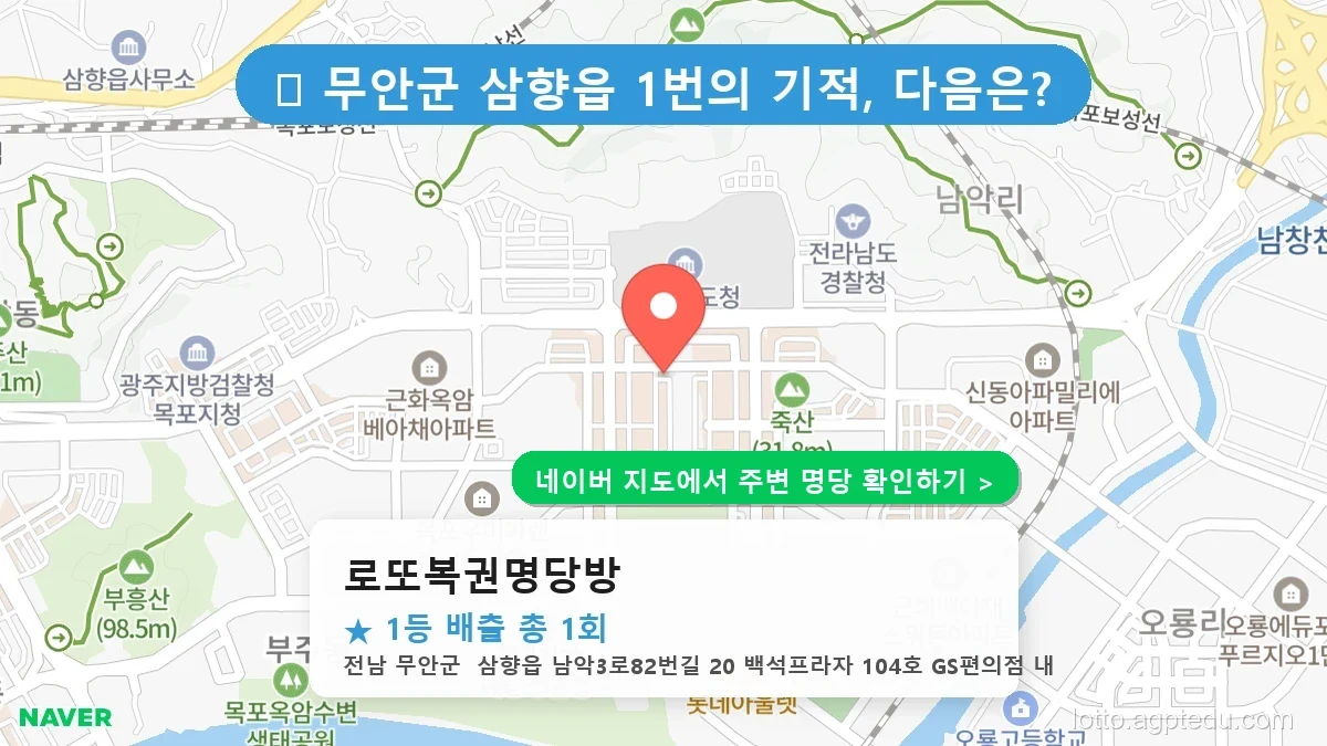 전남 무안군 삼향읍 로또 명당 로또복권명당방 1등 당첨 배출점 전경