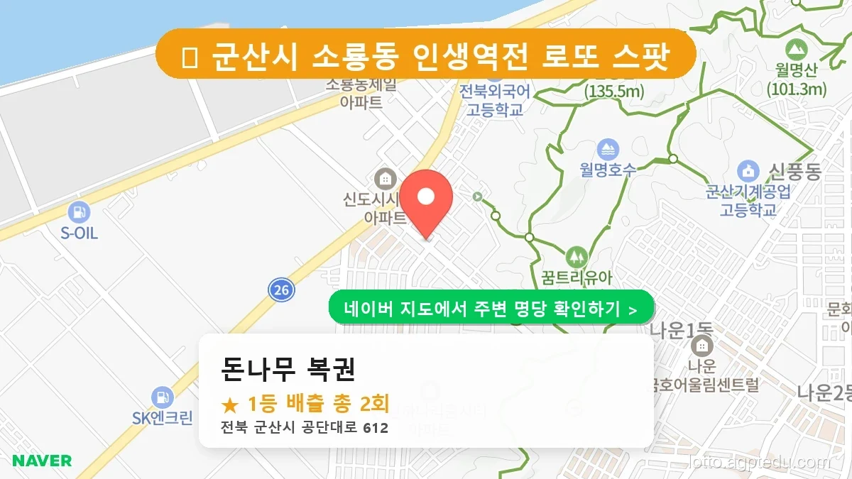 전북 군산시 소룡동 로또 명당 돈나무 복권 1등 당첨 배출점 전경