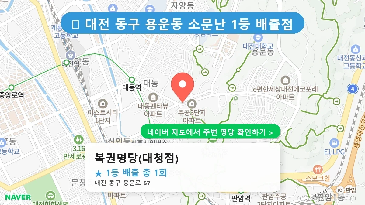 [대전 동구 로또 1등 1번] 복권명당(대청점) 명당의 비밀과 최신 동향