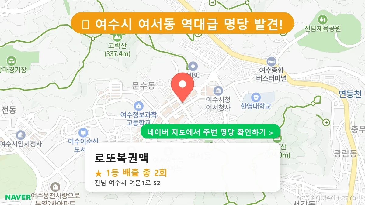 전남 여수시 여서동 로또 명당 로또복권맥 1등 당첨 배출점 전경