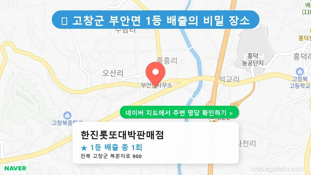 전북 고창군 부안면 로또 명당 한진롯또대박판매점 1등 당첨 배출점 전경