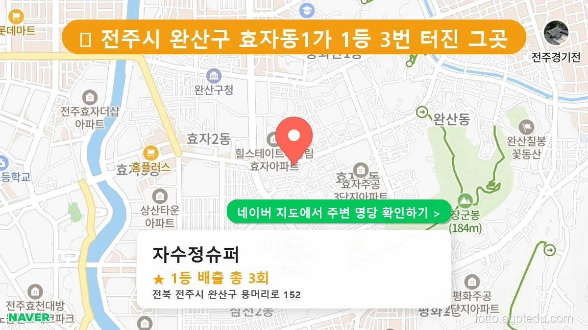 전북 전주시 완산구 효자동1가 로또 명당 자수정슈퍼 1등 당첨 배출점 전경