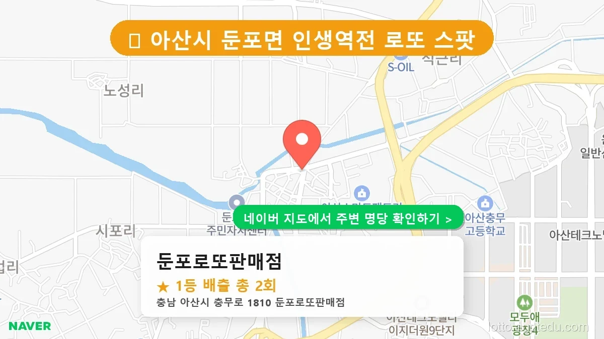 충남 아산시 둔포면 로또 명당 둔포로또판매점 1등 당첨 배출점 전경