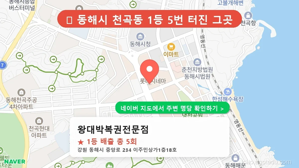 강원 동해시 로또 명당 베스트 3 공개! 1등 배출점 어디일까?