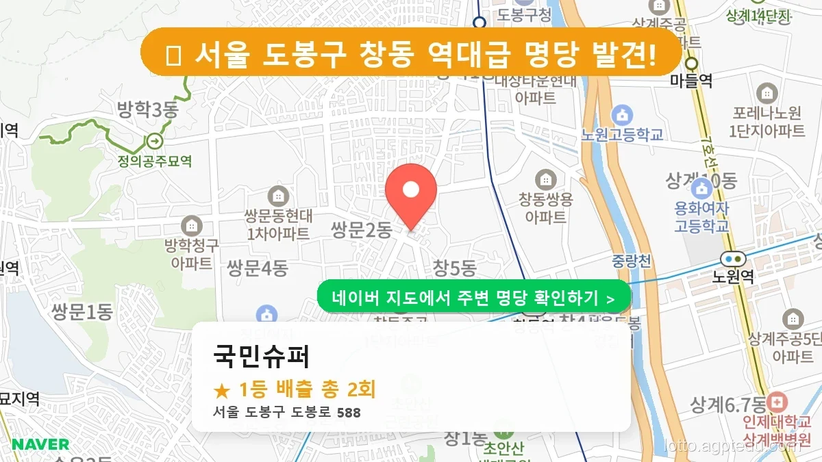 제1236회 도봉구 창동 로또 명당 국민슈퍼 위치 및 상세정보