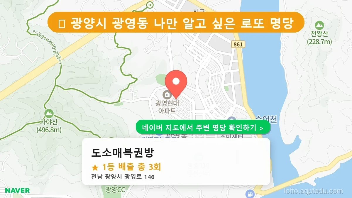 전남 광양시 광영동 로또 명당 도소매복권방 1등 당첨 배출점 전경