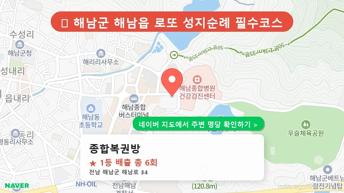 전남 해남군 로또 명당 BEST 3, 1등 당첨 기운 가득한 판매점 리스트