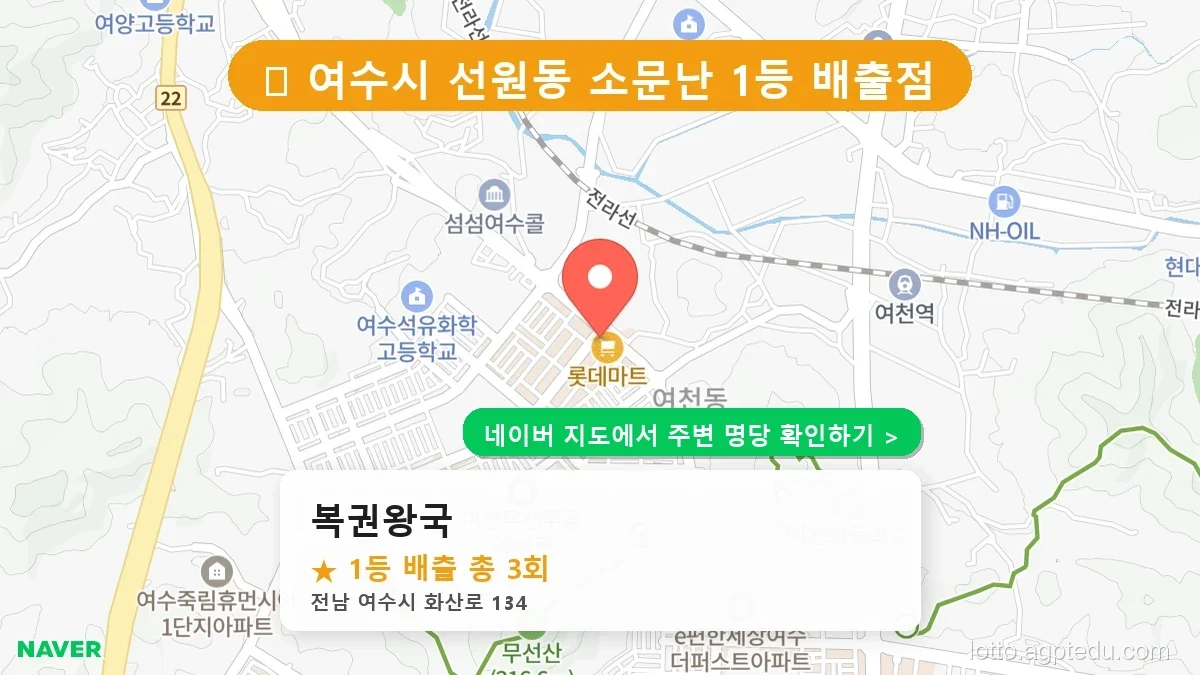 전남 여수시 선원동 로또 명당 복권왕국 1등 당첨 배출점 전경