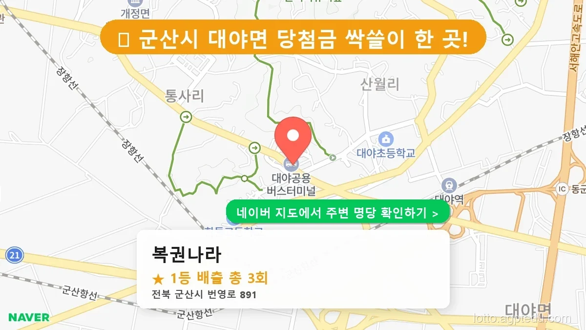 전북 군산시 대야면 로또 명당 복권나라 1등 당첨 배출점 전경