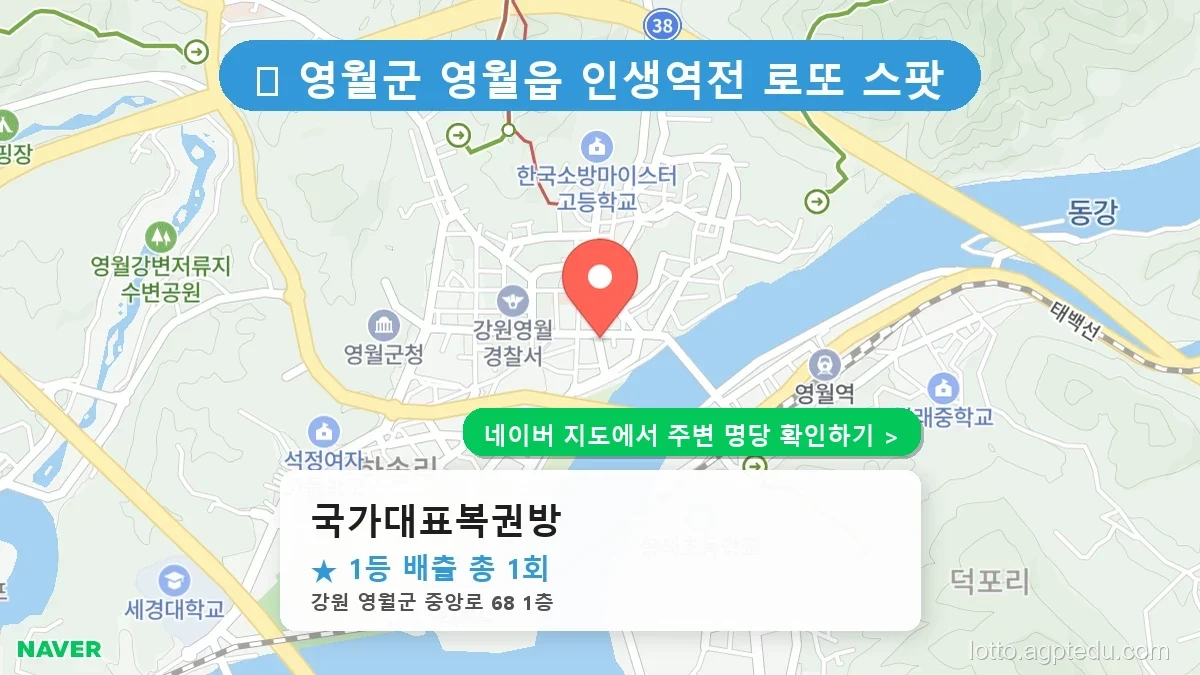 강원 영월군 영월읍 로또 명당 국가대표복권방 1등 당첨 배출점 전경