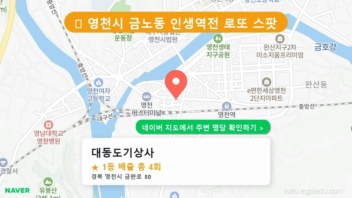 [2026 경북 영천시 로또 명당 순위 BEST 3] 1등 배출 판매점 리스트 완벽 정리