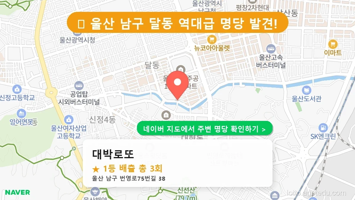 울산 남구 달동 로또 명당 대박로또 1등 당첨 배출점 전경