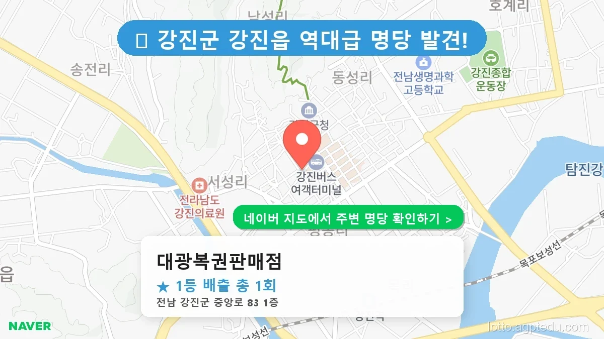 전남 강진군 강진읍 로또 명당 대광복권판매점 1등 당첨 배출점 전경