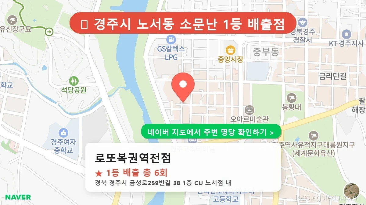 [2026 경북 경주시 로또 명당 순위 TOP 10] 1등 최다 배출 판매점 리스트 완벽 정리