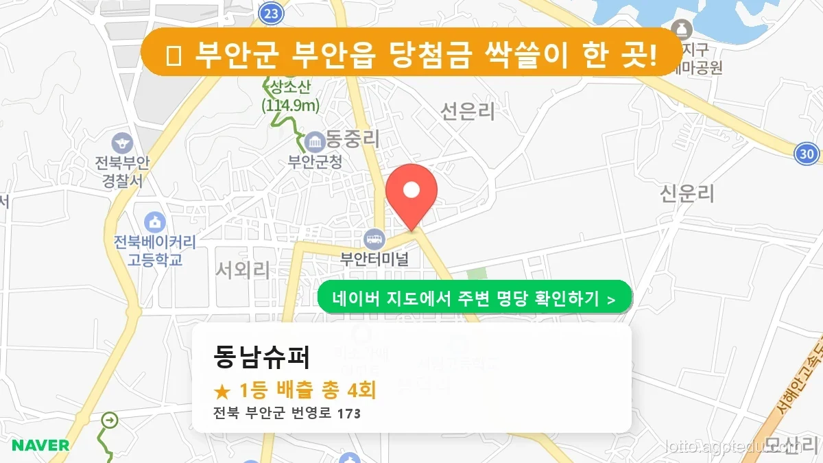 전북 부안군 로또 명당 BEST 3, 1등 배출점 총정리